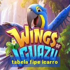 tabela fipe icarro