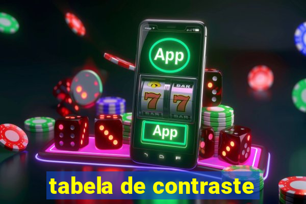 tabela de contraste