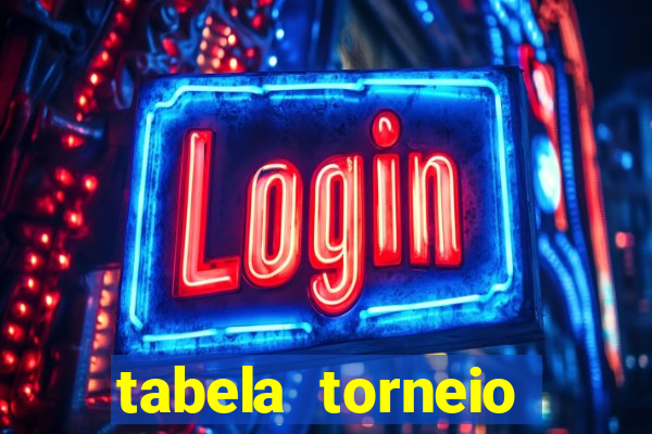 tabela torneio betano argentina